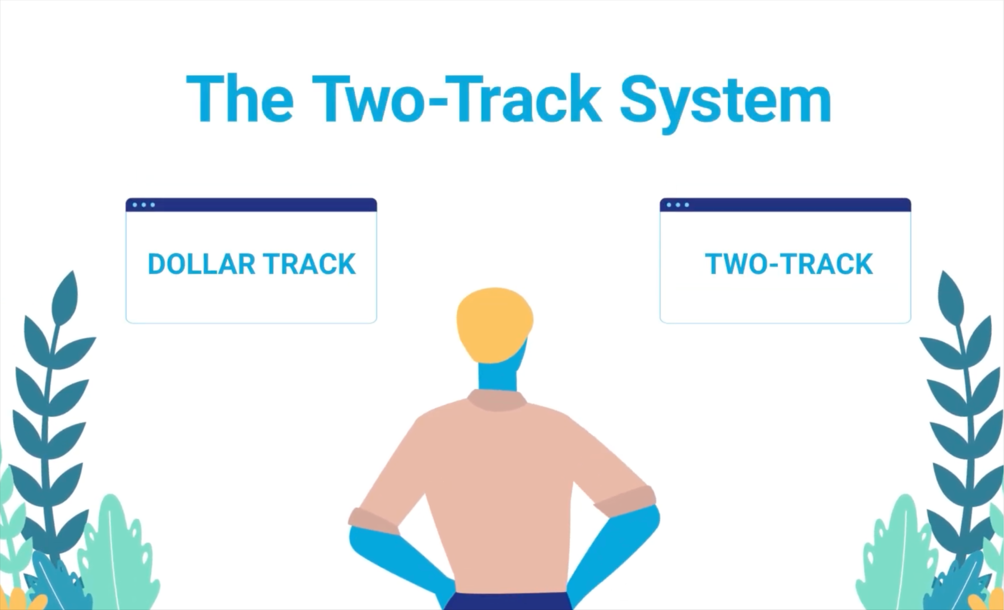 Two-Track Pension Adjustment System - UNJSPF