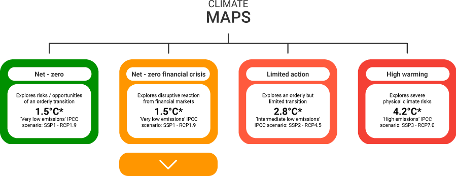 Climate risk overlays unnerve model-validation teams 